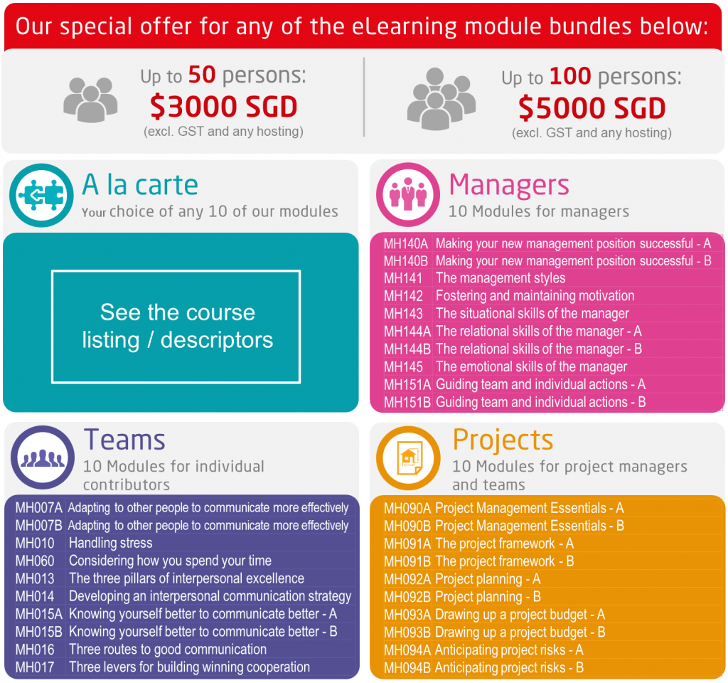 Try our award winning eLearning with this fantastic offer